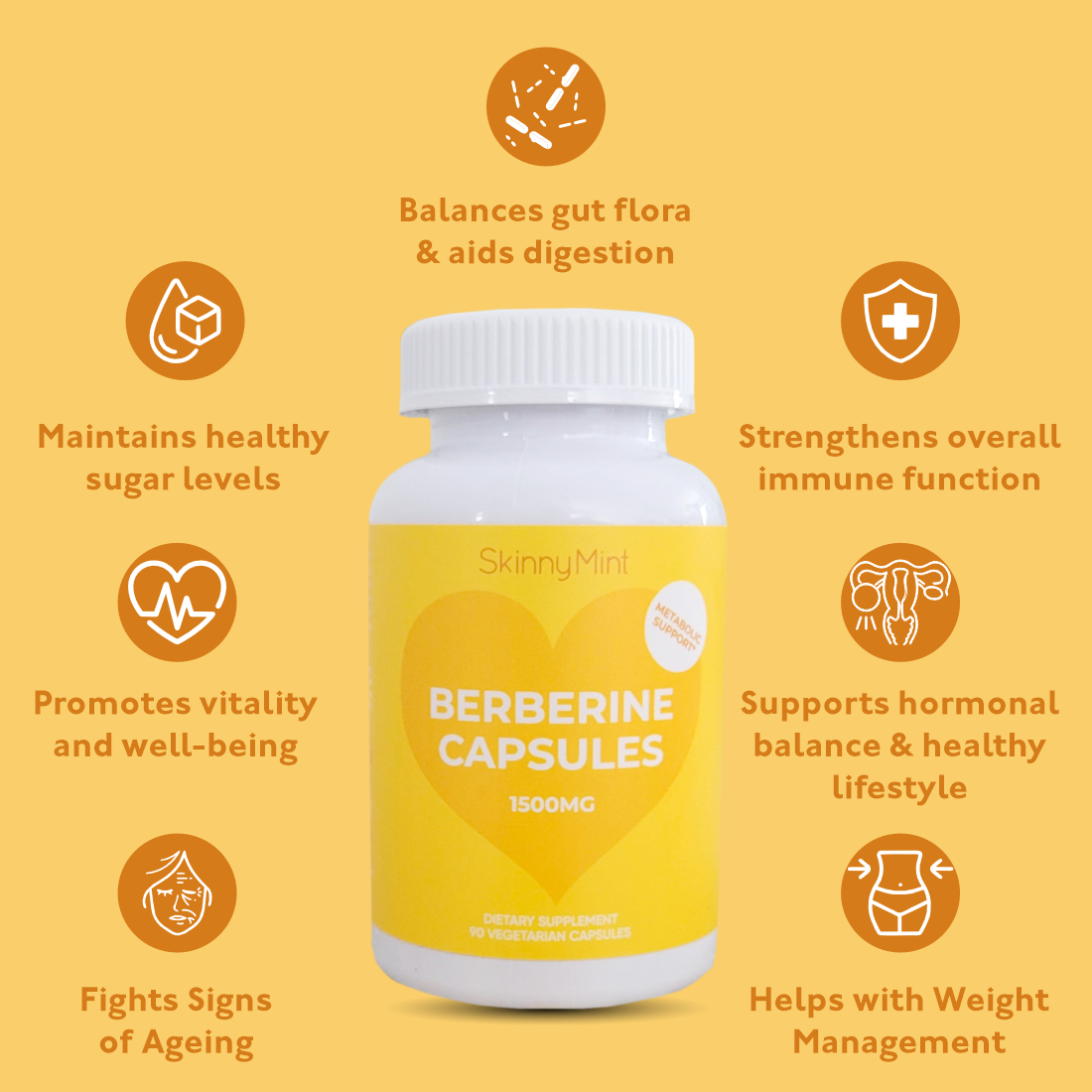 Berberine 1500mg