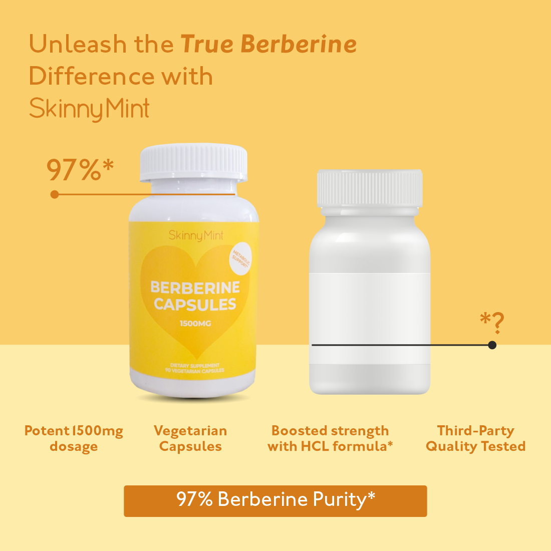 Berberine 1500mg